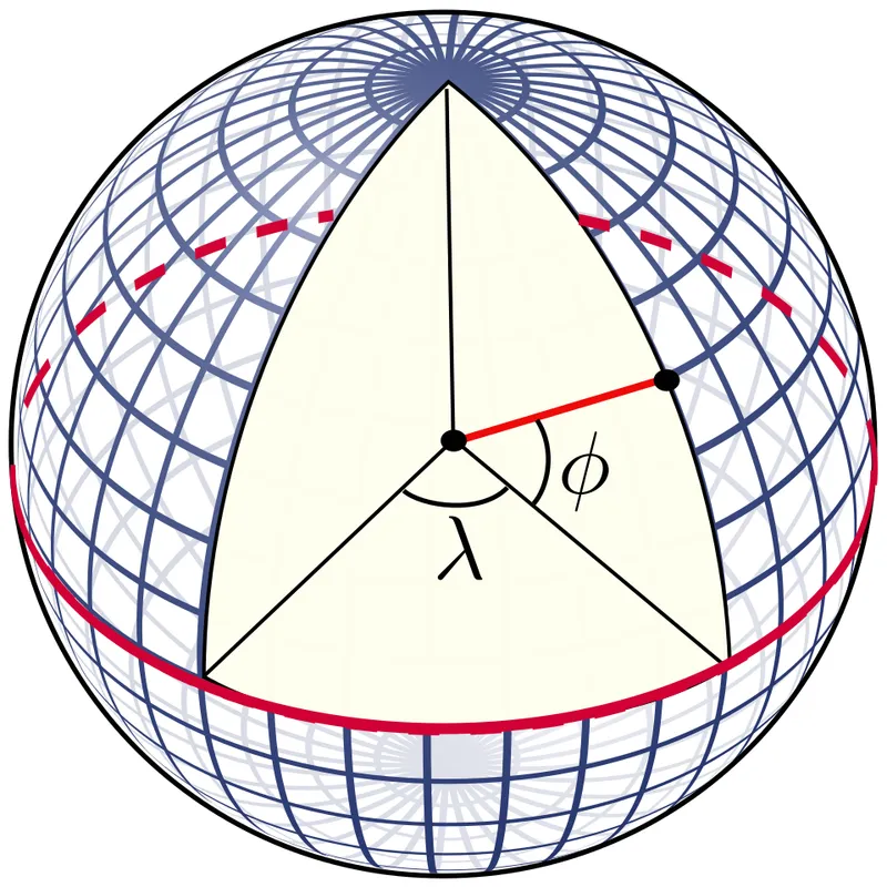 Latitude et longitude